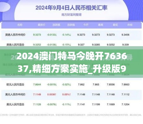 2024澳门特马今晚开763637,精细方案实施_升级版94.255