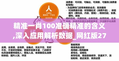 精准一肖100准确精准的含义,深入应用解析数据_网红版27.742