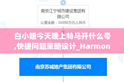 白小姐今天晚上特马开什么号,快捷问题策略设计_Harmony85.678