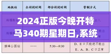 2024正版今晚开特马340期星期日,系统研究解释定义_Mixed40.524-6