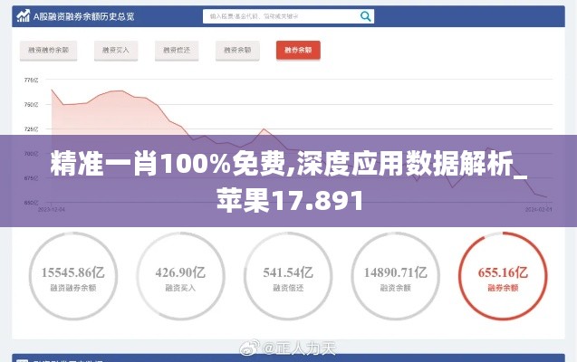 精准一肖100%免费,深度应用数据解析_苹果17.891