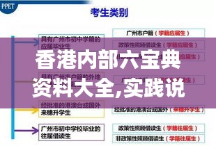 香港内部六宝典资料大全,实践说明解析_钻石版125.776