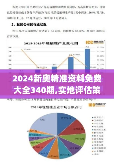 2024新奥精准资料免费大全340期,实地评估策略数据_KP37.372-7