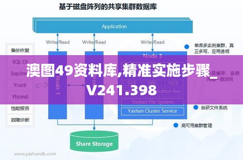 澳图49资料库,精准实施步骤_V241.398