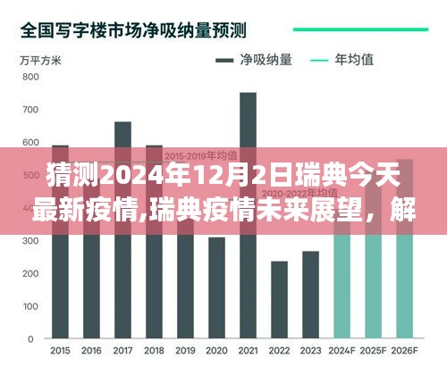 2024年12月2日瑞典疫情最新动态与展望，解析与预测未来态势