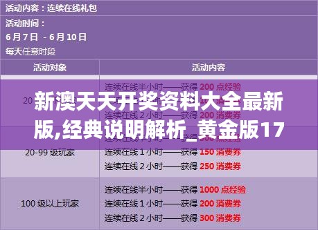 新澳天天开奖资料大全最新版,经典说明解析_黄金版175.612