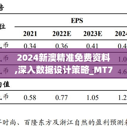 2024新澳精准免费资料,深入数据设计策略_MT71.302