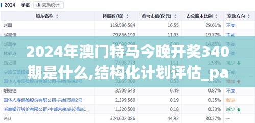 2024年澳门特马今晚开奖340期是什么,结构化计划评估_pack116.756-8