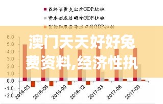 澳门天天好好兔费资料,经济性执行方案剖析_创意版52.283