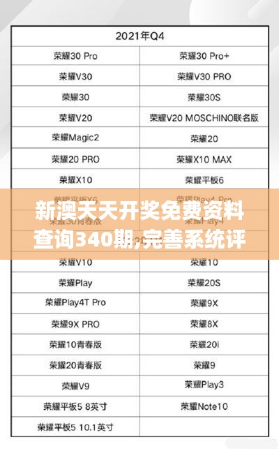 新澳天天开奖免费资料查询340期,完善系统评估_M版90.411-2