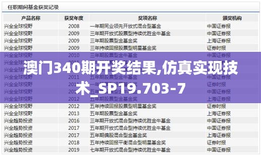 澳门340期开奖结果,仿真实现技术_SP19.703-7