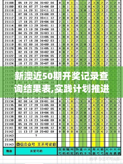 新澳近50期开奖记录查询结果表,实践计划推进_ios4.616