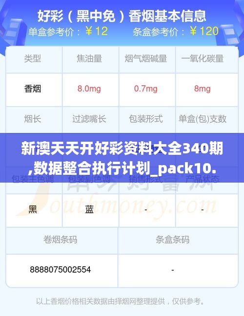 新澳天天开好彩资料大全340期,数据整合执行计划_pack10.725-9