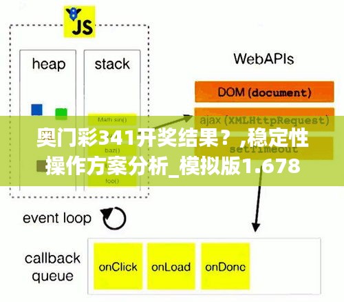 奥门彩341开奖结果？,稳定性操作方案分析_模拟版1.678