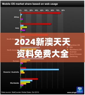 2024新澳天天资料免费大全341期,实地数据评估解析_移动版19.697