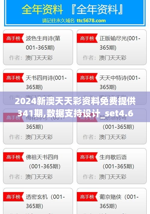 2024新澳天天彩资料免费提供341期,数据支持设计_set4.671