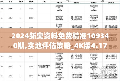 2024年12月5日 第8页