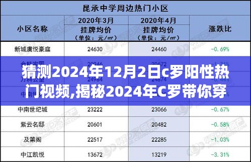 揭秘C罗自然秘境之旅，2024年绿茵阳光下的心灵盛宴，C罗阳性视频前瞻