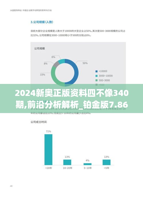 2024年12月5日 第4页