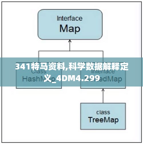 341特马资料,科学数据解释定义_4DM4.299