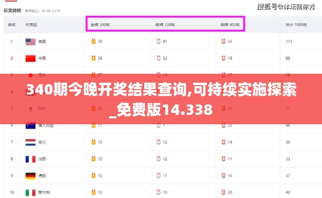 340期今晚开奖结果查询,可持续实施探索_免费版14.338