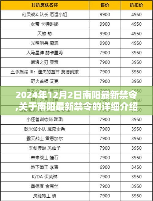 南阳最新禁令详解，2024年12月2日起实施的新规定介绍