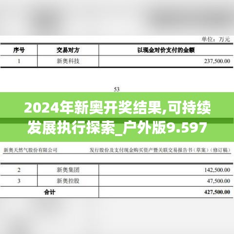 2024年新奥开奖结果,可持续发展执行探索_户外版9.597