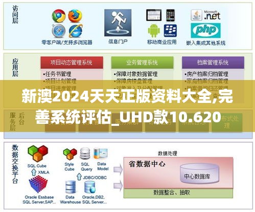 新澳2024天天正版资料大全,完善系统评估_UHD款10.620