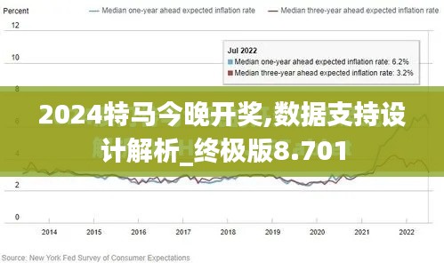 2024特马今晚开奖,数据支持设计解析_终极版8.701