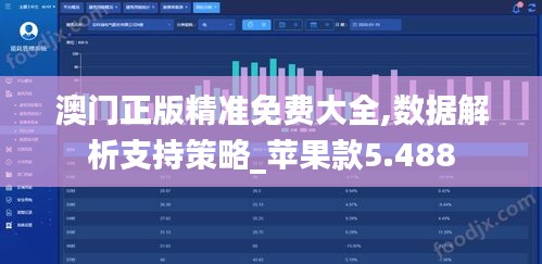 澳门正版精准免费大全,数据解析支持策略_苹果款5.488