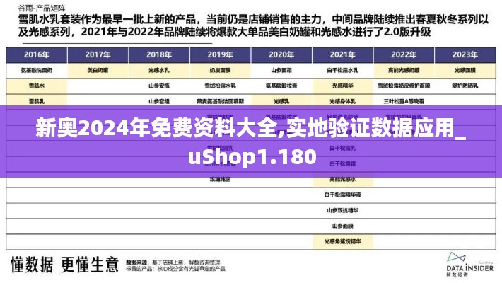 新奥2024年免费资料大全,实地验证数据应用_uShop1.180