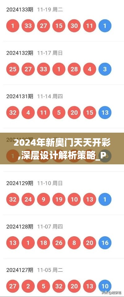 2024年新奥门天天开彩,深层设计解析策略_Phablet1.755