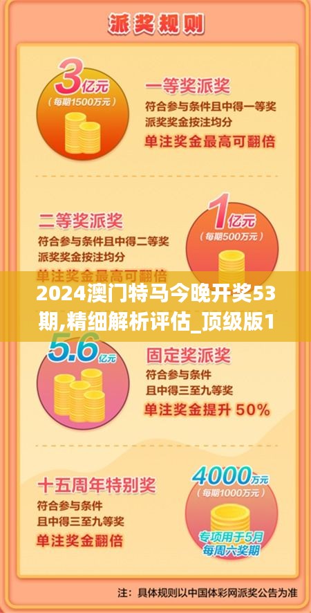 2024澳门特马今晚开奖53期,精细解析评估_顶级版1.893