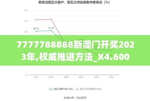 2024年12月6日 第57页