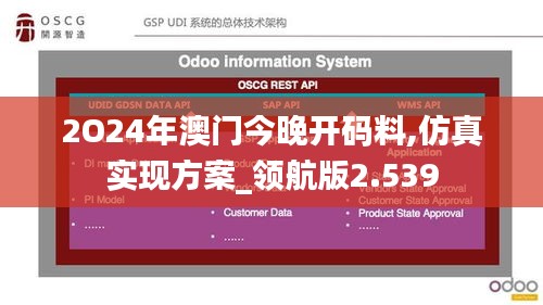 2O24年澳门今晚开码料,仿真实现方案_领航版2.539