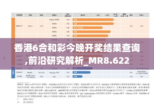 香港6合和彩今晚开奖结果查询,前沿研究解析_MR8.622