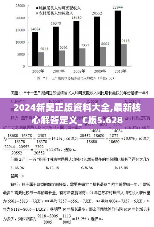 2024新奥正版资料大全,最新核心解答定义_C版5.628