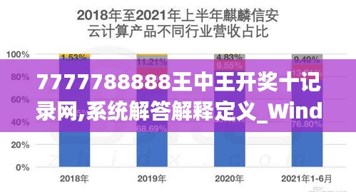 7777788888王中王开奖十记录网,系统解答解释定义_Windows13.120