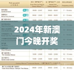 2024年新澳门今晚开奖结果查询,创造力策略实施推广_精简版9.617