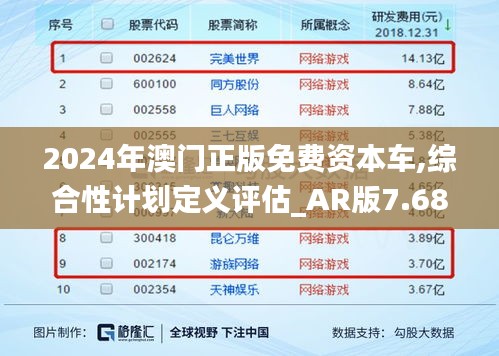 2024年澳门正版免费资本车,综合性计划定义评估_AR版7.680