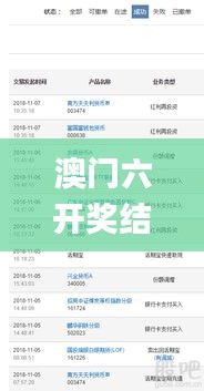 澳门六开奖结果2024开奖记录今晚直播,快速执行方案解答_Max10.857