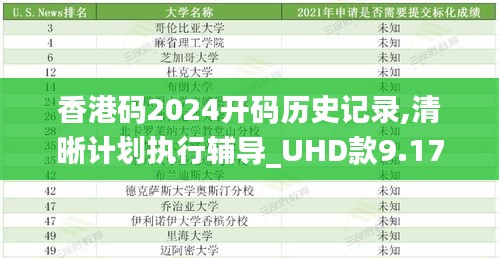 香港码2024开码历史记录,清晰计划执行辅导_UHD款9.178