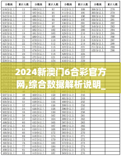 2024新澳门6合彩官方网,综合数据解析说明_界面版7.159