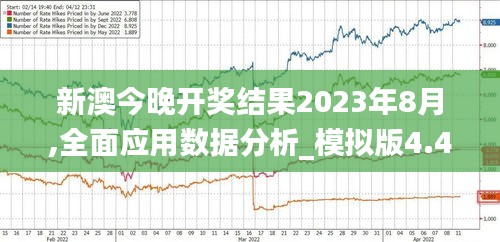 新澳今晚开奖结果2023年8月,全面应用数据分析_模拟版4.430