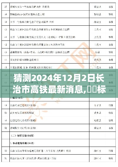 长治市高铁最新动态揭秘，2024年发展展望与探寻自然美景之旅的启程