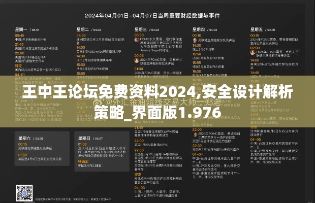 王中王论坛免费资料2024,安全设计解析策略_界面版1.976