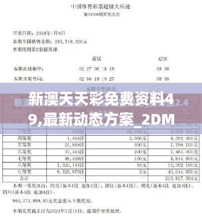 新澳天天彩免费资料49,最新动态方案_2DM7.662