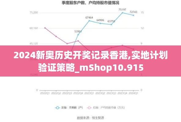 2024新奥历史开奖记录香港,实地计划验证策略_mShop10.915