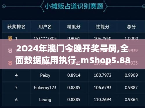 2O24年澳门今晚开奖号码,全面数据应用执行_mShop5.888