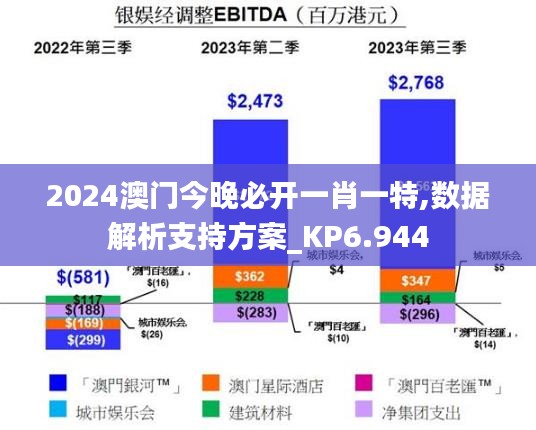 2024澳门今晚必开一肖一特,数据解析支持方案_KP6.944